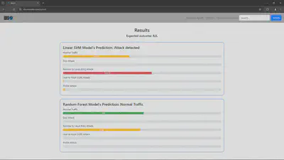 r2l_results